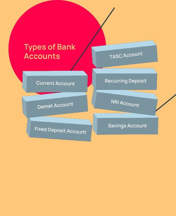 Electronic Banking e Banking Types Features Advantages Electronic banking e banking types features advantages